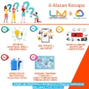 GCP